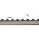 Pinking Shears length 24 cm zig-zag Pinking Shears length 24 cm zig-zag